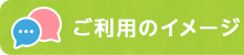 ご利用のイメージ